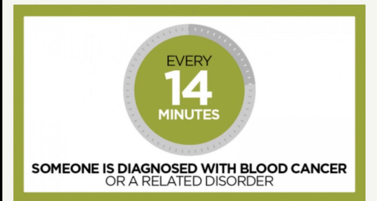 BluesAgainstBloodCancer tweet media