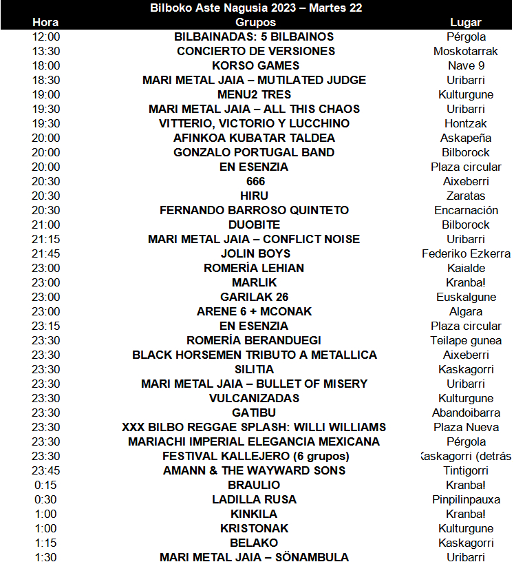 denaflows's tweet photo. Conciertos para hoy (martes 22) en Bilboko #AsteNagusia #agenda para todos los días, aquí: https://t.co/S7hA9Sl3F2 #clashfinder, aquí: https://t.co/7yrMnNwFYA https://t.co/i2Mz1H2m0N