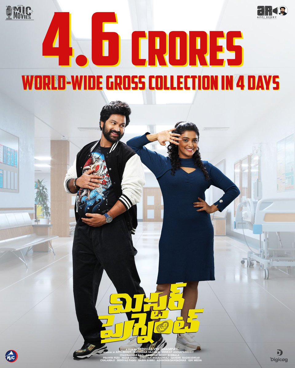 Ramesh Bala (@rameshlaus) on Twitter photo The BLOCKBUSTER DELIVERY is winning hearts all over❤️
#MrPregnant grosses 4.6 crores at the Box Office in 4 days💥
Book your tickets now and experience this emotional ride in the theatres❤️🔥
-linktr.ee/MrPregnantTick…
<a href="/RyanSohel/">Syed Sohel Ryan</a> <a href="/RoopaKoduvayur/">Roopa Koduvayur</a> <a href="/SVinjanampati/">SrinivasVinjanampati</a> <a href="/actorbrahmaji/">Brahmaji</a> The BLOCKBUSTER DELIVERY is winning hearts all over❤️
#MrPregnant grosses 4.6 crores at the Box Office in 4 days💥
Book your tickets now and experience this emotional ride in the theatres❤️🔥
-linktr.ee/MrPregnantTick…
<a href="/RyanSohel/">Syed Sohel Ryan</a> <a href="/RoopaKoduvayur/">Roopa Koduvayur</a> <a href="/SVinjanampati/">SrinivasVinjanampati</a> <a href="/actorbrahmaji/">Brahmaji</a>