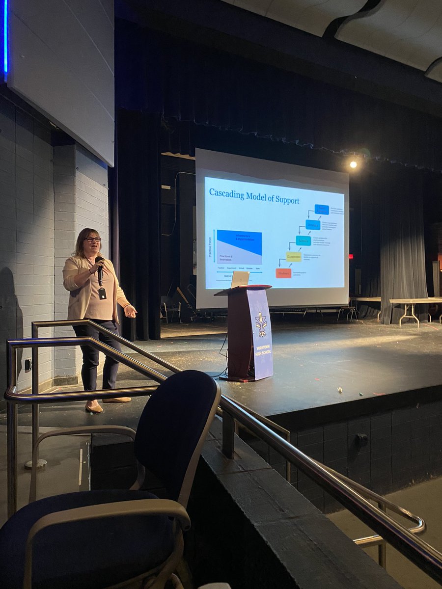 Breaking down multi-tiered systems of support with <a href="/APSVirginia/">Arlington Public Schools</a> Student Services staff! Great presentation by <a href="/Vtss_ric/">VTSS</a>! #tiers #EveryAPSStudent