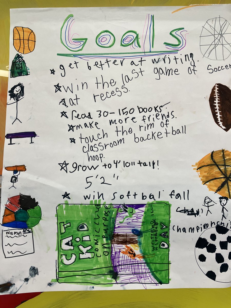 Boone Meadow Elem. tweet media