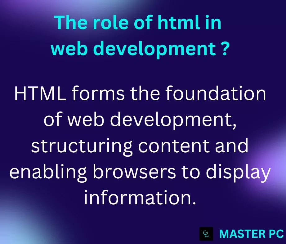 j_wimalarathna's tweet image. Introduction to HTML .
#html #Coding #htmlcoding #code