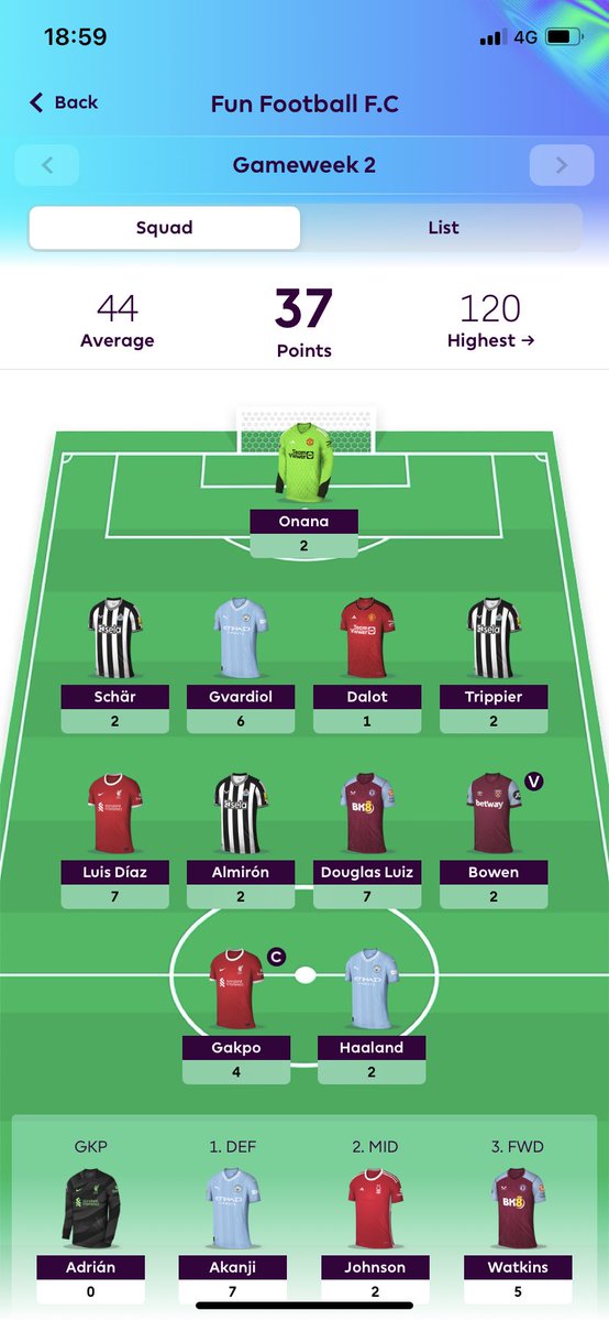 ThomsonJillian's tweet photo. @OfficialFPL https://t.co/ADzQkvsBXV