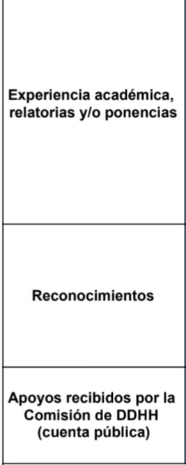 PolyCucho's tweet photo. @KuschelSenador @DignidadFabiola @vanrysselberghe @gastonsaavedra @chahuan @Senado_Chile [4]...🤔Anuar Quesille asesor OCAS/ MEJORNIÑEZ. ... o sea... MAS DE LO MISMO?! https://t.co/EgVjzHTSn6