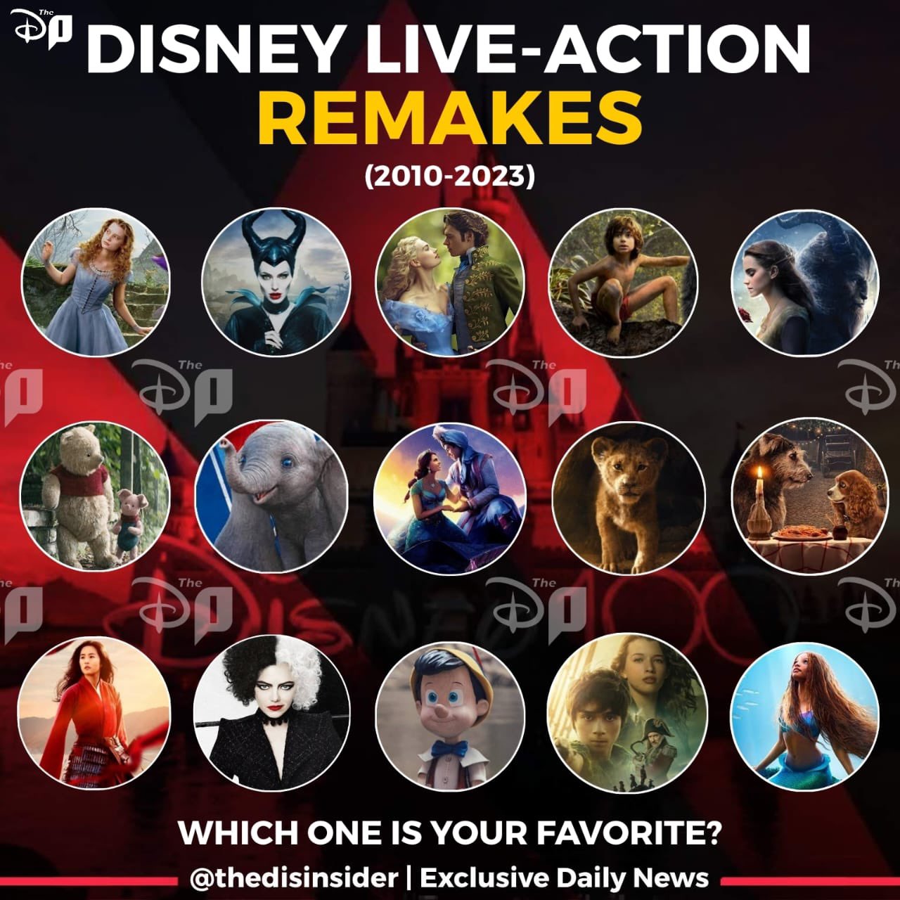 All The Disney Live-Action Remakes in The Works - The DisInsider