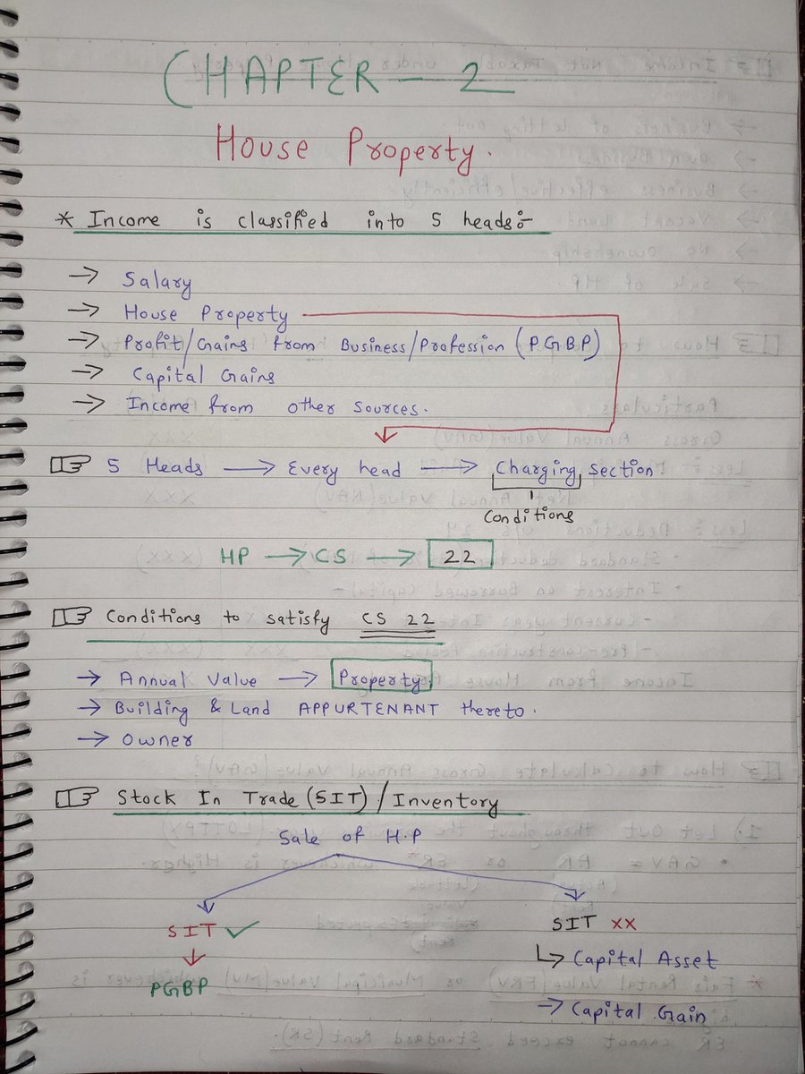 AkhileshHarshw2's tweet photo. What we learn today #Edu91 #TaxwithNeeraj #CAinter https://t.co/zQzELrwq19