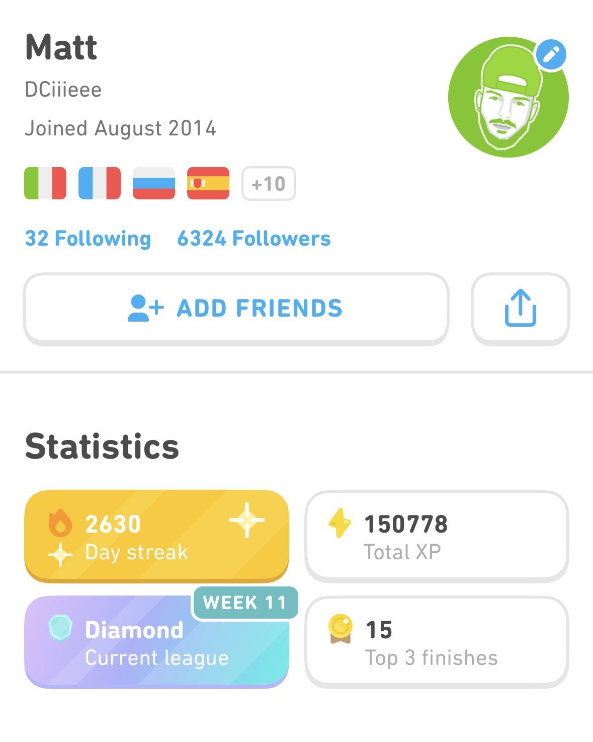 Everything You Need To Know About Duolingo Leagues