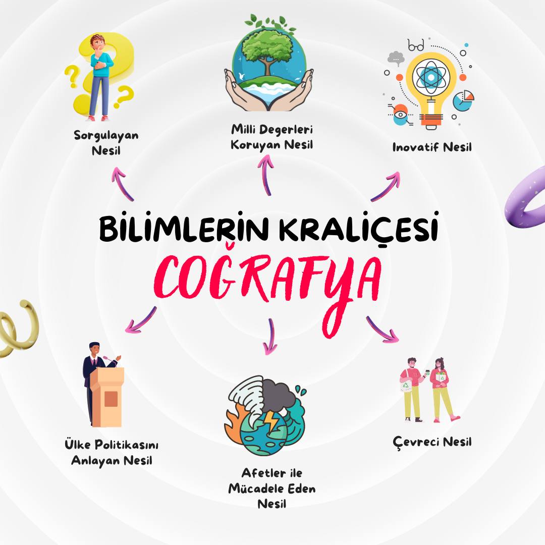 Coğrafya sadece bir ders değildir hayatımızın her yerinde vardır ve bir bütündür bu bütünlüğü seçmeli ders yaparak bozdunuz bu bütünlüğü sağlamak için sn <a href="/Yusuf__Tekin/">Yusuf Tekin</a> <a href="/tcmeb/">Millî Eğitim Bakanlığı</a> #liselerezorunlucografya