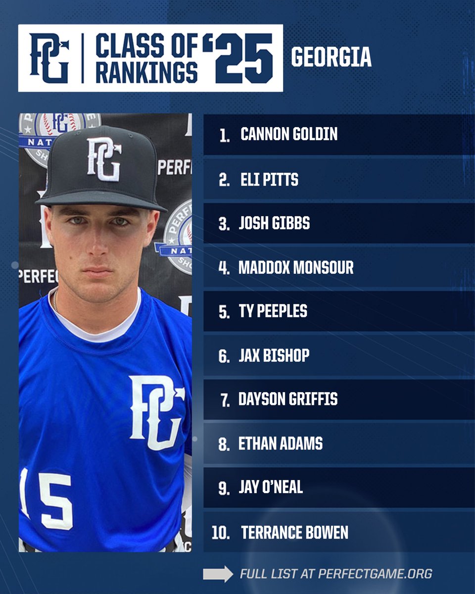 The 2025 Rankings Update just dropped‼️‼️. Good amount of movement after some impressive performances on the summer circuit. Check out the full update here: ⬇️⬇️

🔗: bit.ly/30DitIg