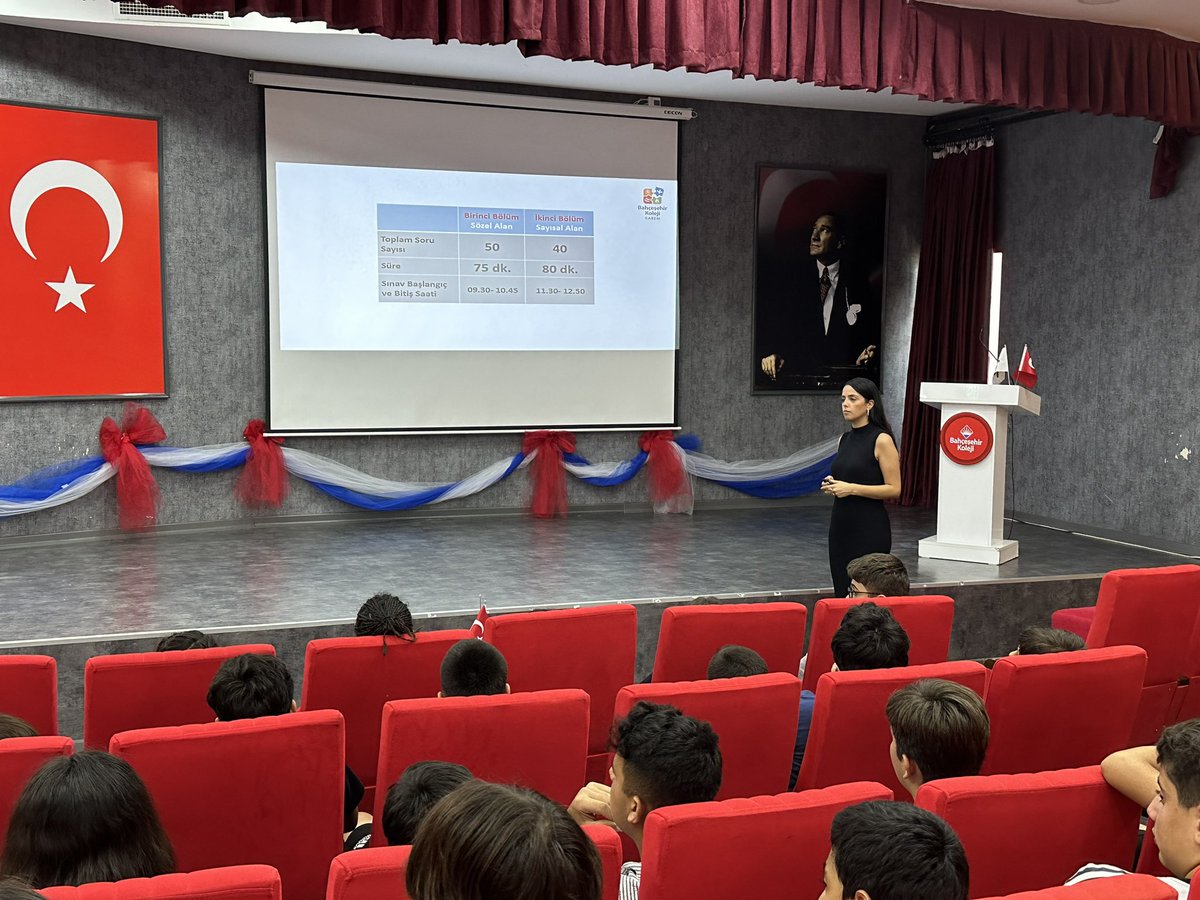 8.sınıf öğrencilerimize PDR Birimimiz tarafından ‘LGS Tanıtım Sunumu’ yapıldı.  

LGS hazırlık sürecinde tüm öğrencilerimize başarı dolu bir yıl dileriz.❤️💙

#bahçeşehirkoleji