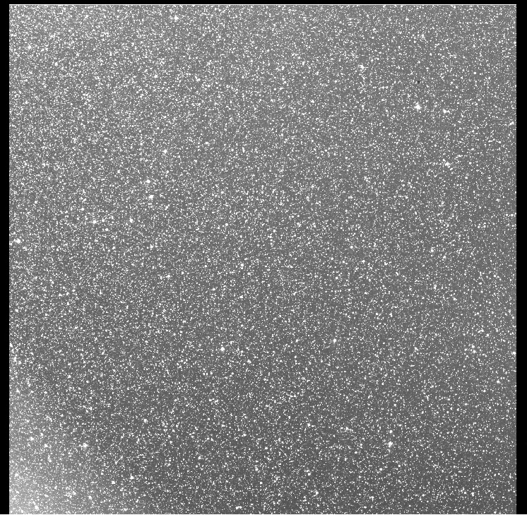 HLSP Update: TICA = quick-look, calibrated #TESS full frame images from Sector 68, Orbit 2, Part A are now available at MAST. archive.stsci.edu/hlsp/tica