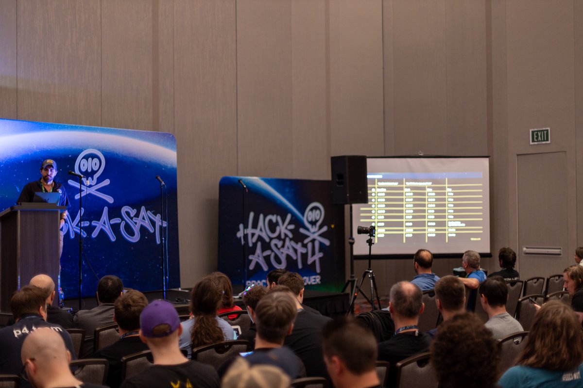 hack_a_sat's tweet image. 📹If you missed any of the #HAS4Finals live talks at @SecureAerospace, be sure to check them out on our website! hackasat.com

Or, check out all of our @hack_a_sat videos on our @YouTube channel: youtube.com/playlist?list=…

@defcon