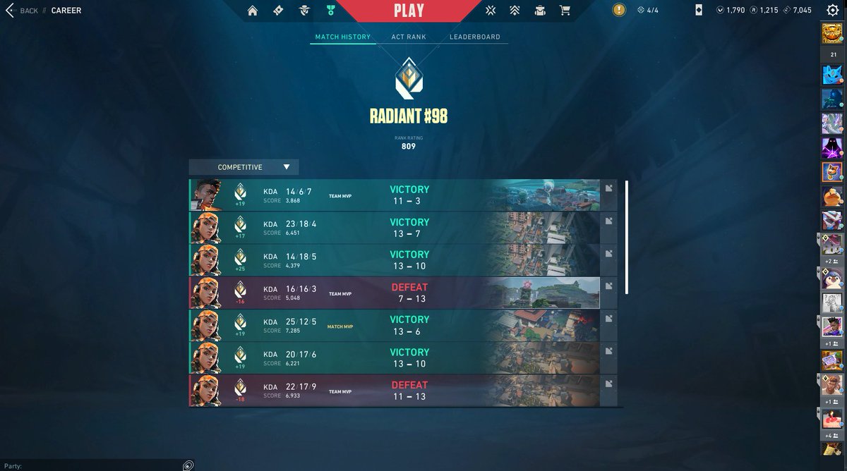 New PEAK, finally hit 800rr