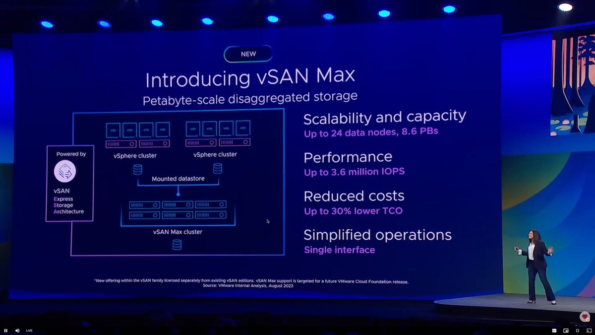 davidmdavis's tweet photo. Just announced at #VMwareExplore, #VMware vSAN MAX with-
- up to 24 data nodes, 8.6PB
- up to 3.6M IOPS
- 30% lower TCO
- simplified operations
- disaggregated storage
@vmwarevsan https://t.co/DLM8hPJx9c