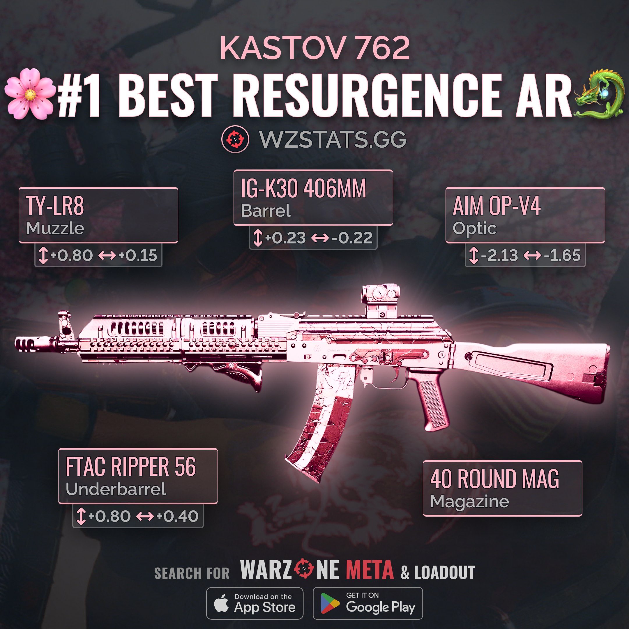 Warzone 2 season 2 best loadouts: meta guns for resurgence on Ashika Island