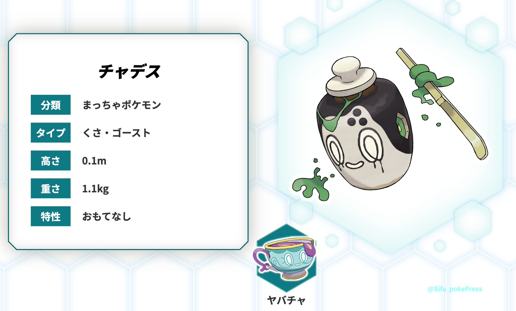 ポケモンゲーム情報＠Sifu on X: 