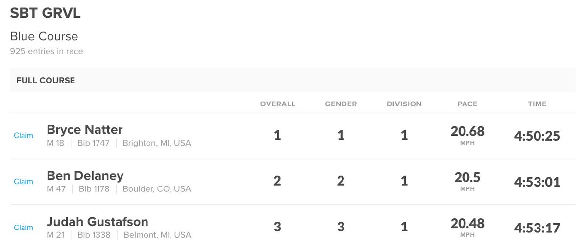 Neal Rogers 🇺🇦 tweet media