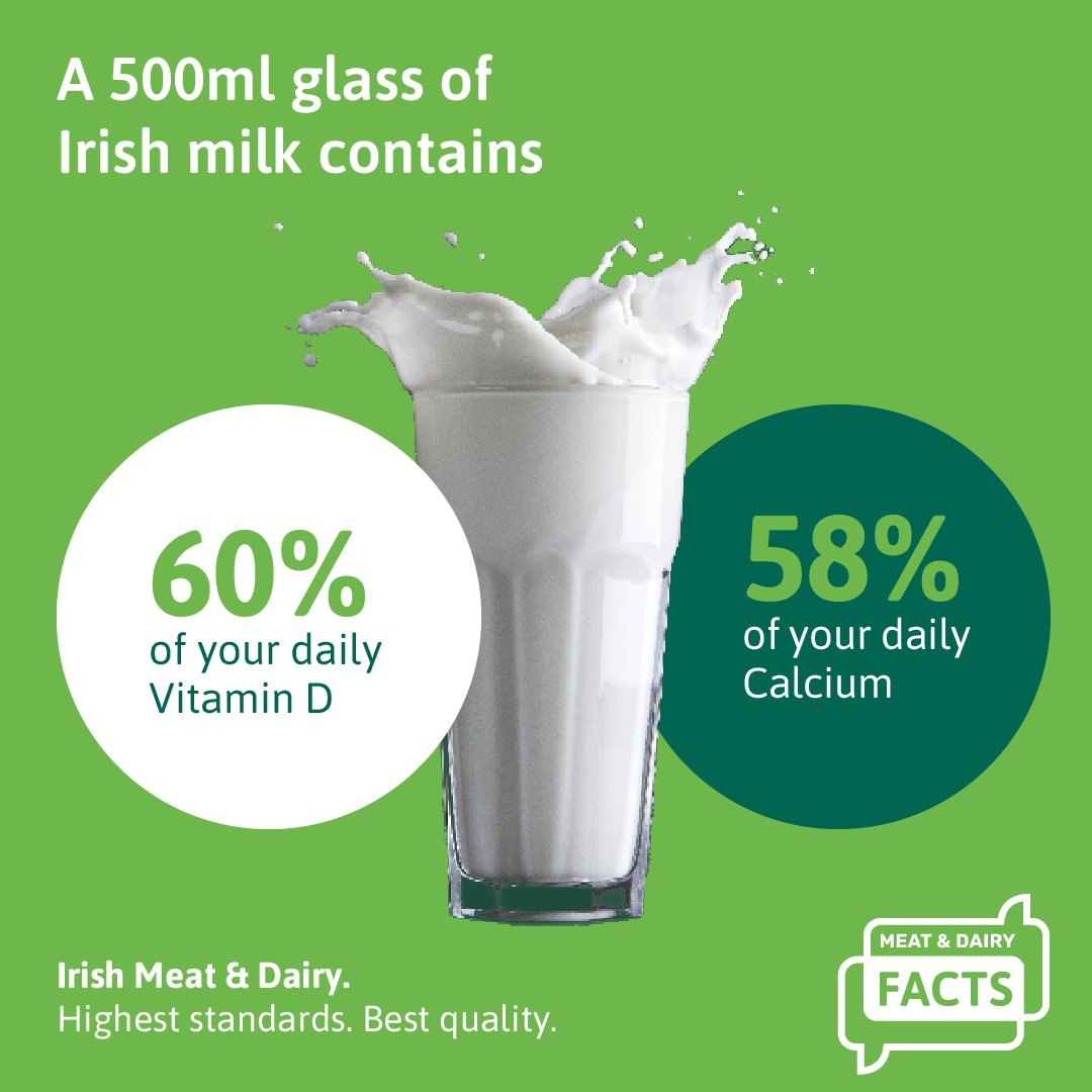 Dairy is a powerhouse of essential vitamins &amp; minerals, playing a vital role in a balanced diet. 💚 

Just one 500ml glass of milk = 60% of your daily Vitamin D + 58% of your calcium!