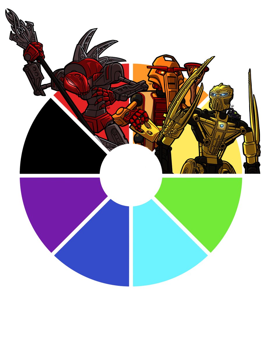 Took me a bit longer this time, but my #Bionicle #colorwheelchallange continues.

A couple have guessed correctly and it is Mata Nui and, although not yellow themself, his trusted companion Click! 🪲

Can you guess who's my pick for green? 🤔