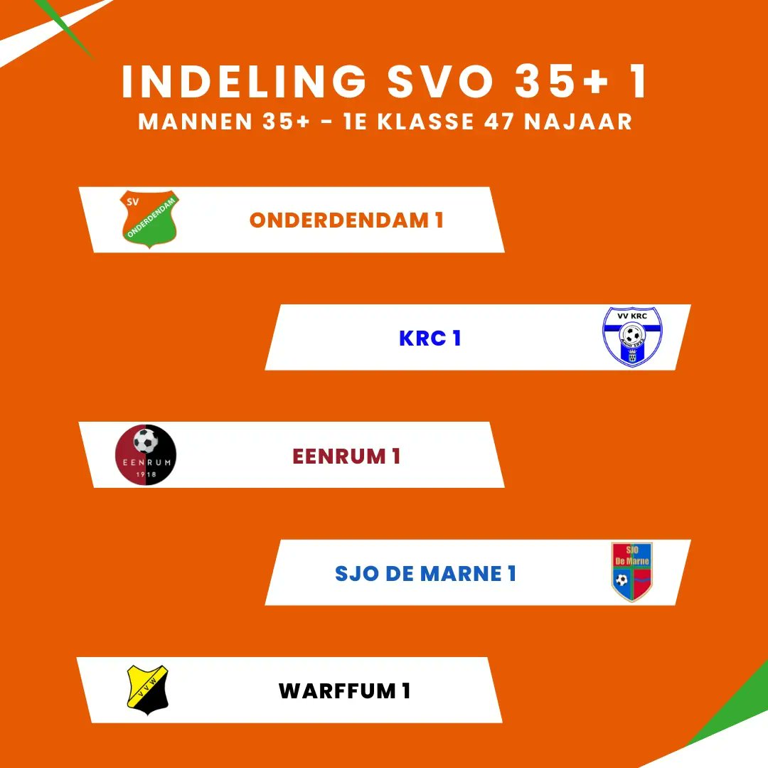 De zomerstop zit erop. Vanaf deze week zullen de voetbal activiteiten weer gaan toenemen in Onderdendam.

Voor dit jaar hebben we 4 teams ingeschreven bij de KNVB! Zie foto's voor de indelingen.

Op naar een mooi voetbalseizoen met de gebruikelijke hoogte en dieptepunten. 🧡💚⚽