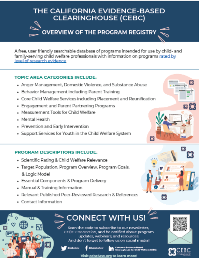 cebc4cw's tweet photo. π Happy #TopicAreaTuesday! π
Today we're excited to unveil our freshly updated handout on the CEBC #ProgramRegistry! π
At the CEBC, we are all about sharing evidence-based practices in #childwelfare in a way that is both easily accessible and user friendly.
Whether you're from a state agency, county, public, or private organization, or even a dedicated family member or individual passionate about child welfare, the Program Registry is designed for you. Best of all, this powerhouse of knowledge is totally #free! πͺ
π Curious to know more? Check out a quick sneak peek of what our Program Registry has to offer in this brief overview: https://t.co/R8cPfcPwDG
Explore the complete Program Registry here: https://t.co/G930LGXav2
#CEBC #EvidenceBased #ChildWelfare
