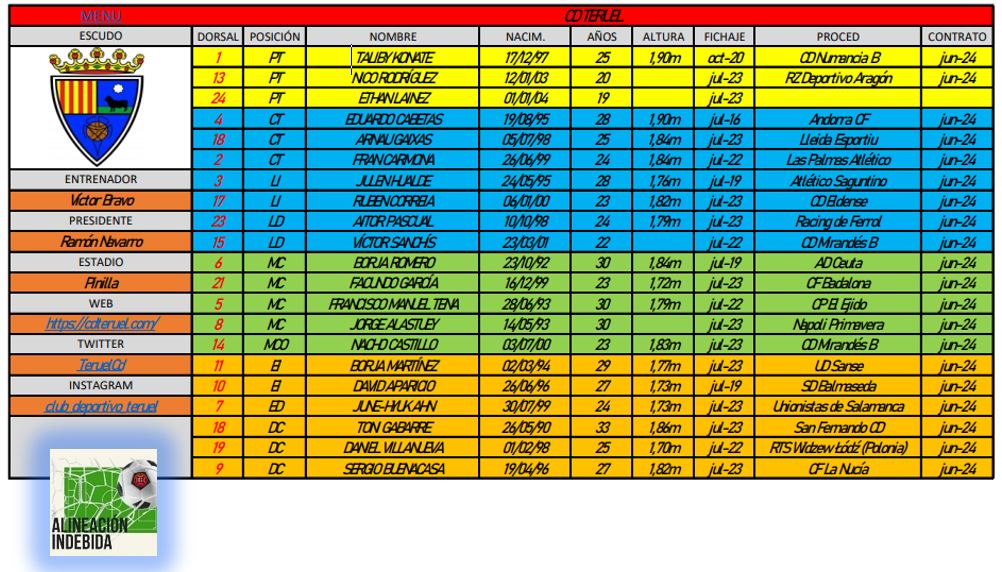 Primera RFEF AI tweet media