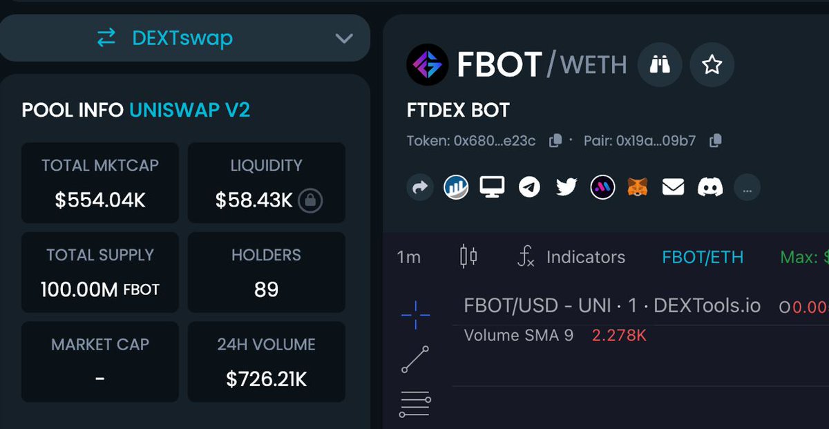 DEXTOOLS UPDATED