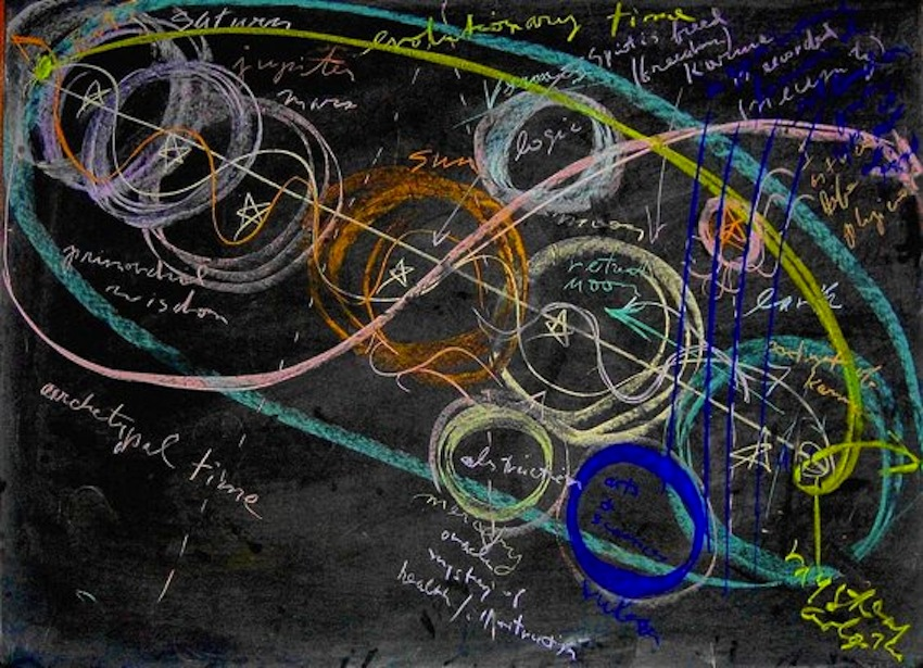 Drawings like these and you can see how Steiner influenced Kandinsky.