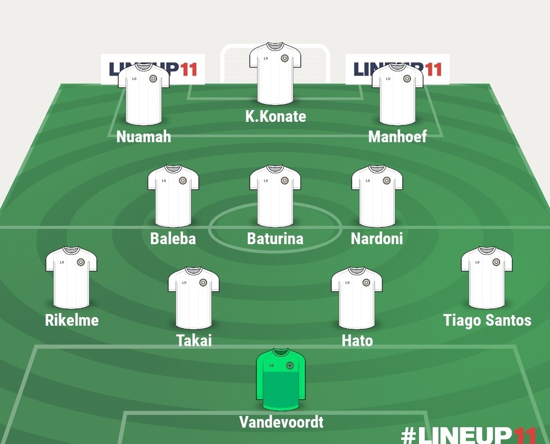 Players to watch 2023-24