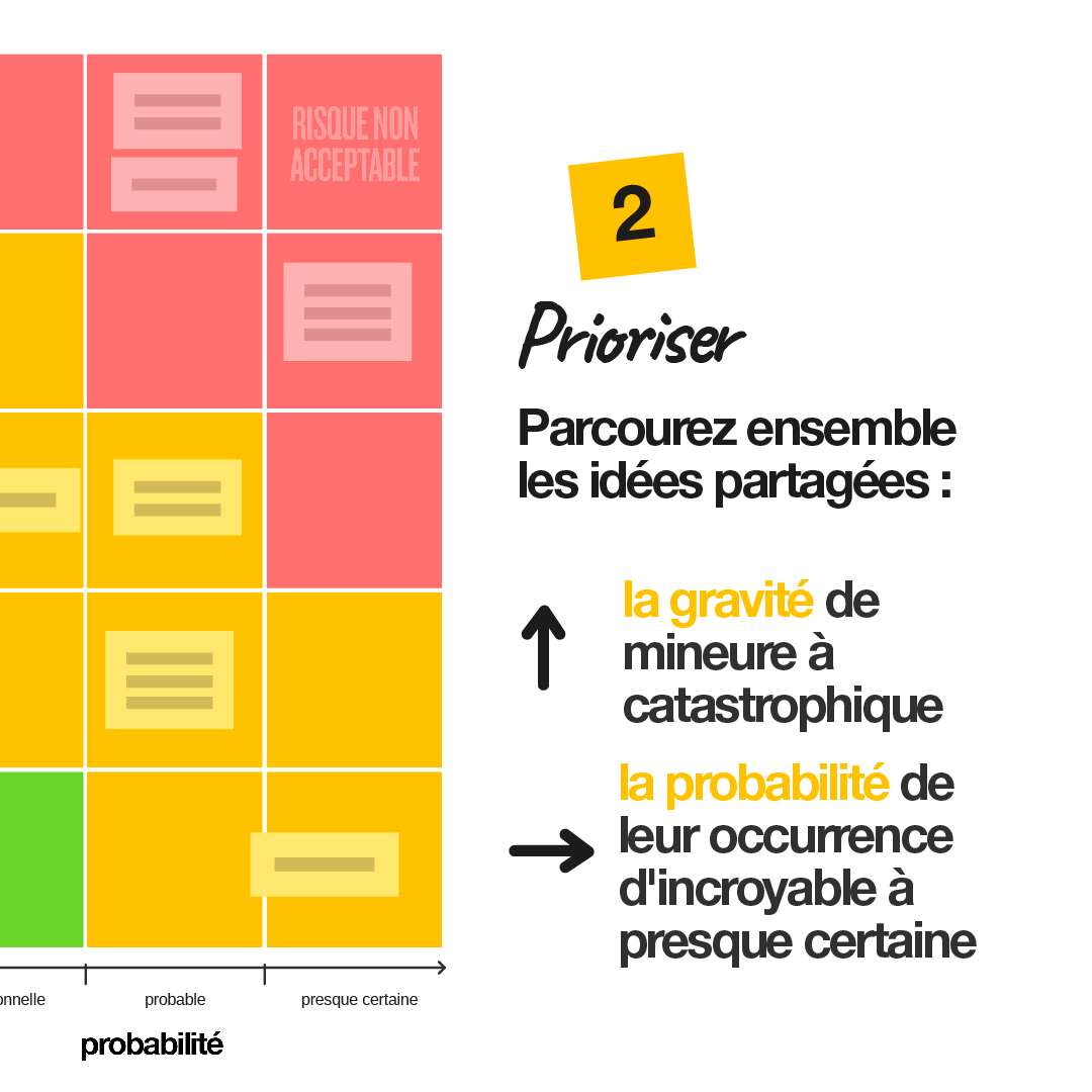 KlaxoonFR's tweet photo. ❌ Quels que soient vos projets et vos objectifs, le risque zéro n’existe pas ! 

Découvrez notre #template Matrice des risques pour mettre toutes les chances de votre côté pour réussir tous vos projets 🚀 

C'est ici 👉  https://t.co/grQDMi31GH
#gestion #projet #reunion https://t.co/q9GZ7KLKsV