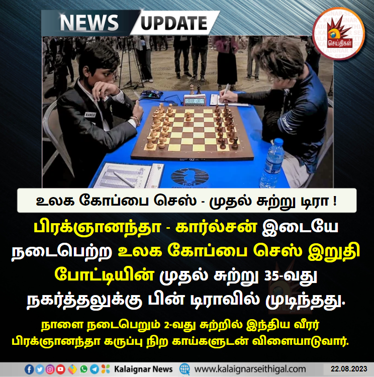 Kalaignarnews's tweet photo. செஸ் உலக கோப்பை - டிராவில் முடிந்த முதல் சுற்று !
#Praggnanandhaa #ChessWorldCup #magnuscarlsen #MagnusVsPragg #carlsen #KalaignarSeithigal https://t.co/WthGXYyaGj