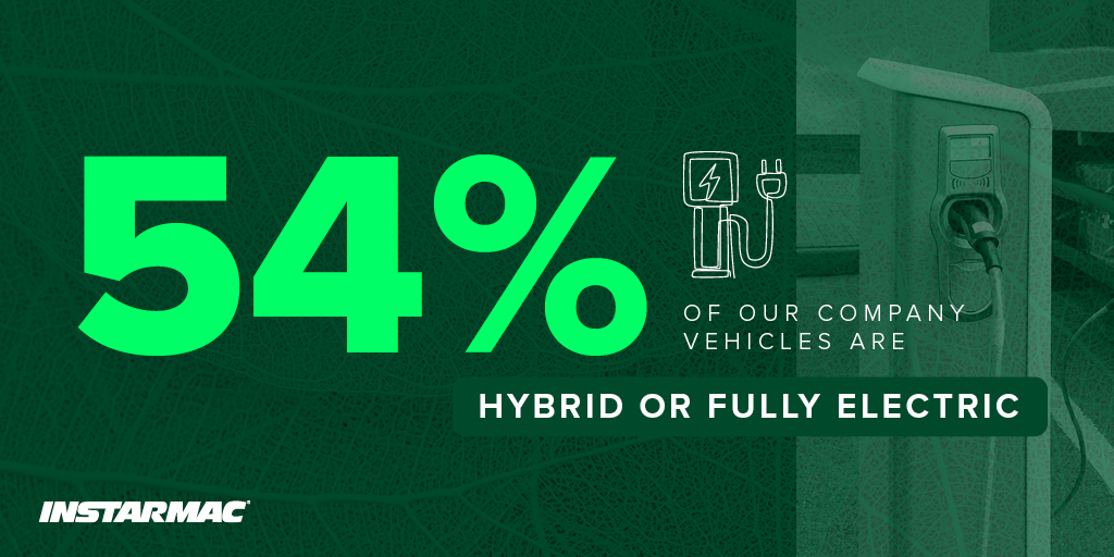 InstarmacGroup's tweet photo. Did you know that 54% of our company vehicles are hybrid or fully electric? 🔌 Just one way we are leading the way in green manufacturing. Find out more about our environmental goals for the future at the link: https://t.co/8fwEcGqYYr 

#EnvironmentalReport #Sustainability https://t.co/oD5v7ONP1Z
