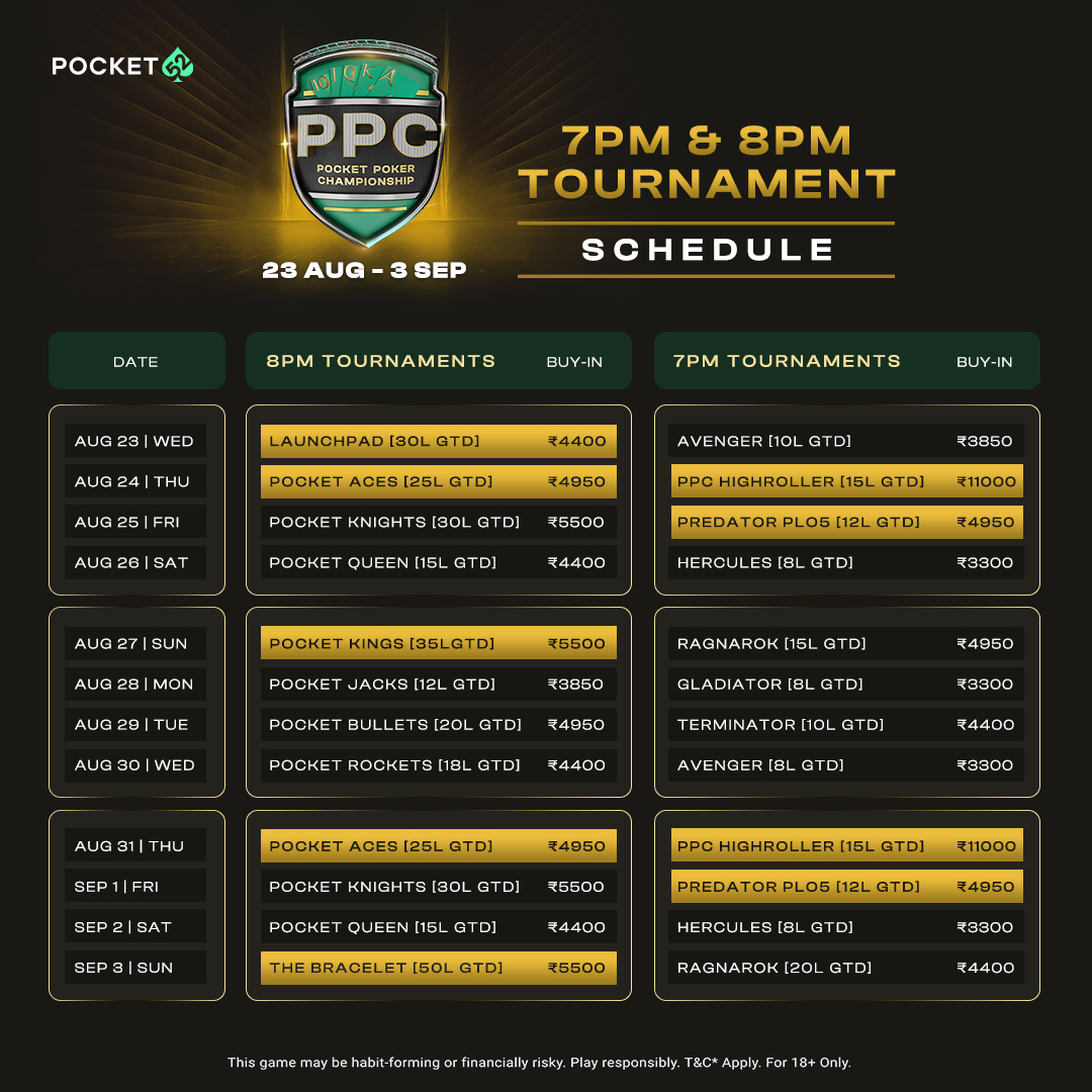Scene Kya Hai?
Register for your fav PPC tournament &amp; win BIG 🤑

Register now 👉 bit.ly/P52_MTT

#Pocket52 #Poker #PokerOnline #CashGame #MTT #PokerFace #August #Prizepool #OnlinePoker #PokerGame #PokerPro #PokerGrind #ClubBadlo