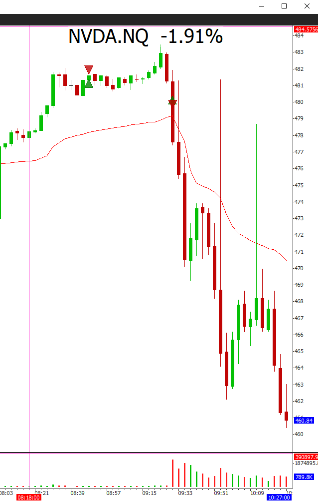 tradertvneal tweet media
