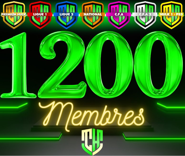JURIAN_HULK's tweet photo. ✨𝑪𝒉𝒂𝒎𝒑𝒊𝒐𝒏'𝒔 𝑯𝒖𝒍𝒌

✨ Nous passons la barre des 1200 membres sur notre discord.

✨ Merci à toutes les équipes qui rejoignent l’aventure depuis la réouverture de notre championnat. 

✨ Je remercie les staffs de continuer son incroyable travaille au sein du discord https://t.co/TTn0XSUldJ