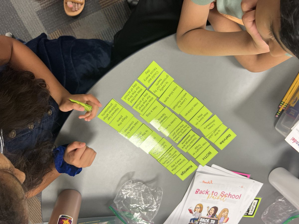 coteachwcoffee's tweet photo. Kicking off our first day of school with a game of Behnke, Koenigs, or BOTH! #BKCafe #cotaught #d102BrightFuture #mspride https://t.co/rz7PtO3FyP
