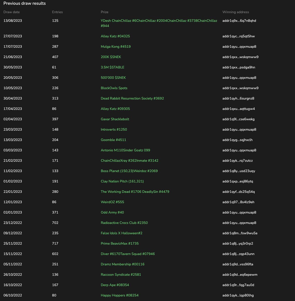 TheChillaz tweet media