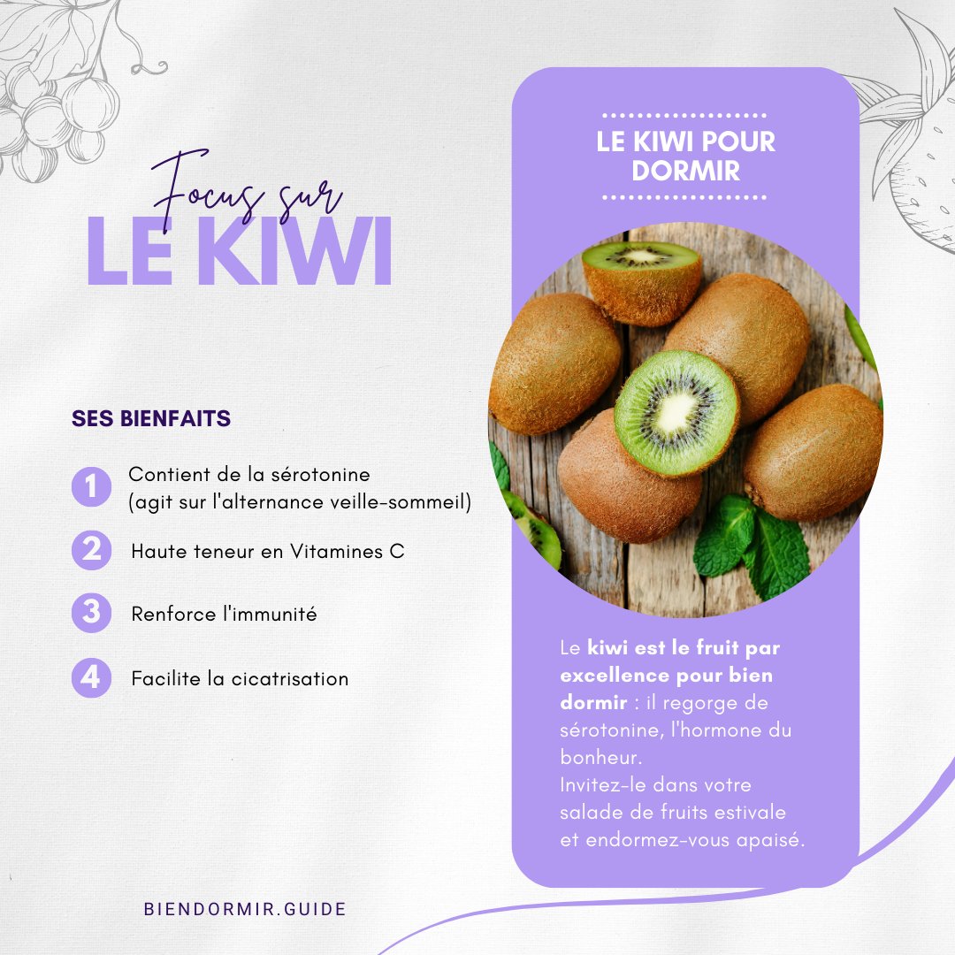 🌙 Découvrez le pouvoir du kiwi pour un sommeil paisible ! 🥝

🌟 Riche en sérotonine, vitamine C boostant le sommeil, antioxydants apaisants et fibres bénéfiques.

Prêt à essayer ? 🥝
Avez-vous déjà testé le kiwi avant de dormir ? 🌜

#sommeil #kiwi #nutrition