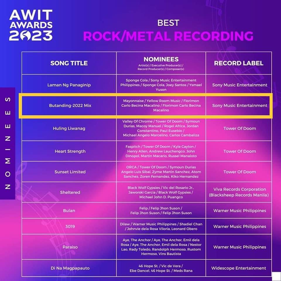 mayonnaisemusic's tweet photo. Salamat naman sa recognition na ito. Nakakatuwa lang kasi nirecord lang namin itong kantang ito tapos pinamix namin kay Scott Evans ng Antisleep and Kowloon Walled City. Expect more music to come MayoNation. #Butanding https://t.co/VjSYUsI119