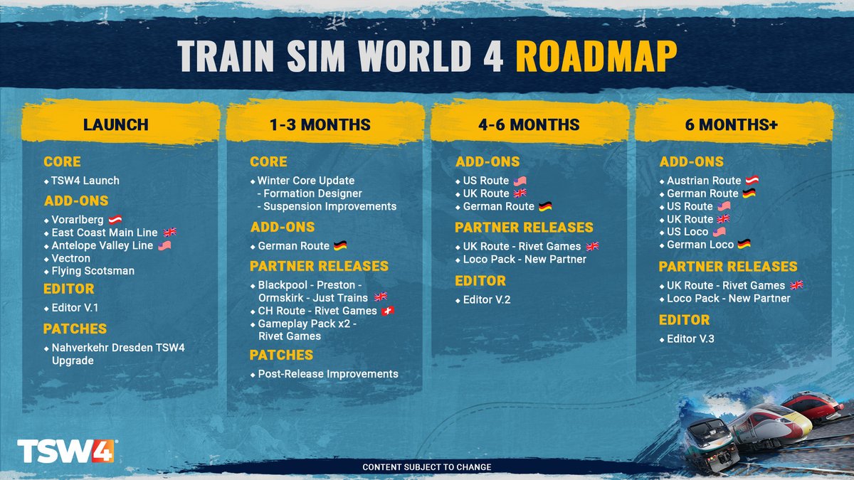 Train Sim World 6 tweet media