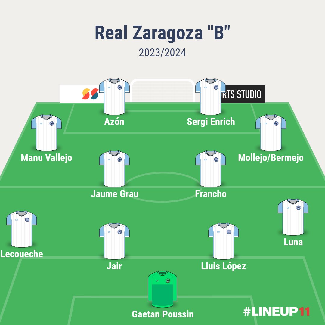 RafaNoMeJodas12's tweet photo. Si vienen Manu Vallejo y Bebé la plantilla tendrá literalmente 0 sentido. De hecho el 11 de los "suplentes" sería un equipo muy por encima del 11 titular que hemos tenido otros años, y aún sobraría un jugador jajajaja. Qué puta locura https://t.co/8NzRAfUAQs