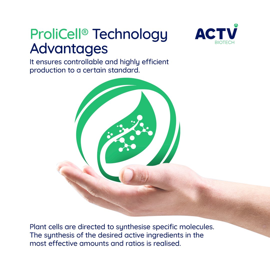 ProliCell® Technology Advantages
It ensures controllable and highly efficient production to a certain standard.

Plant cells are directed to synthesise specific molecules. The synthesis of the desired active ingredients in the most effective amounts and ratios is realised.