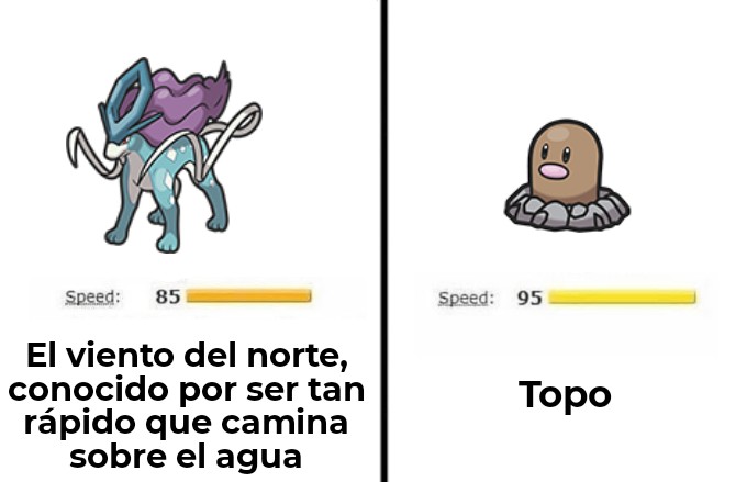 ¿Qué Pokémon es más rápido?