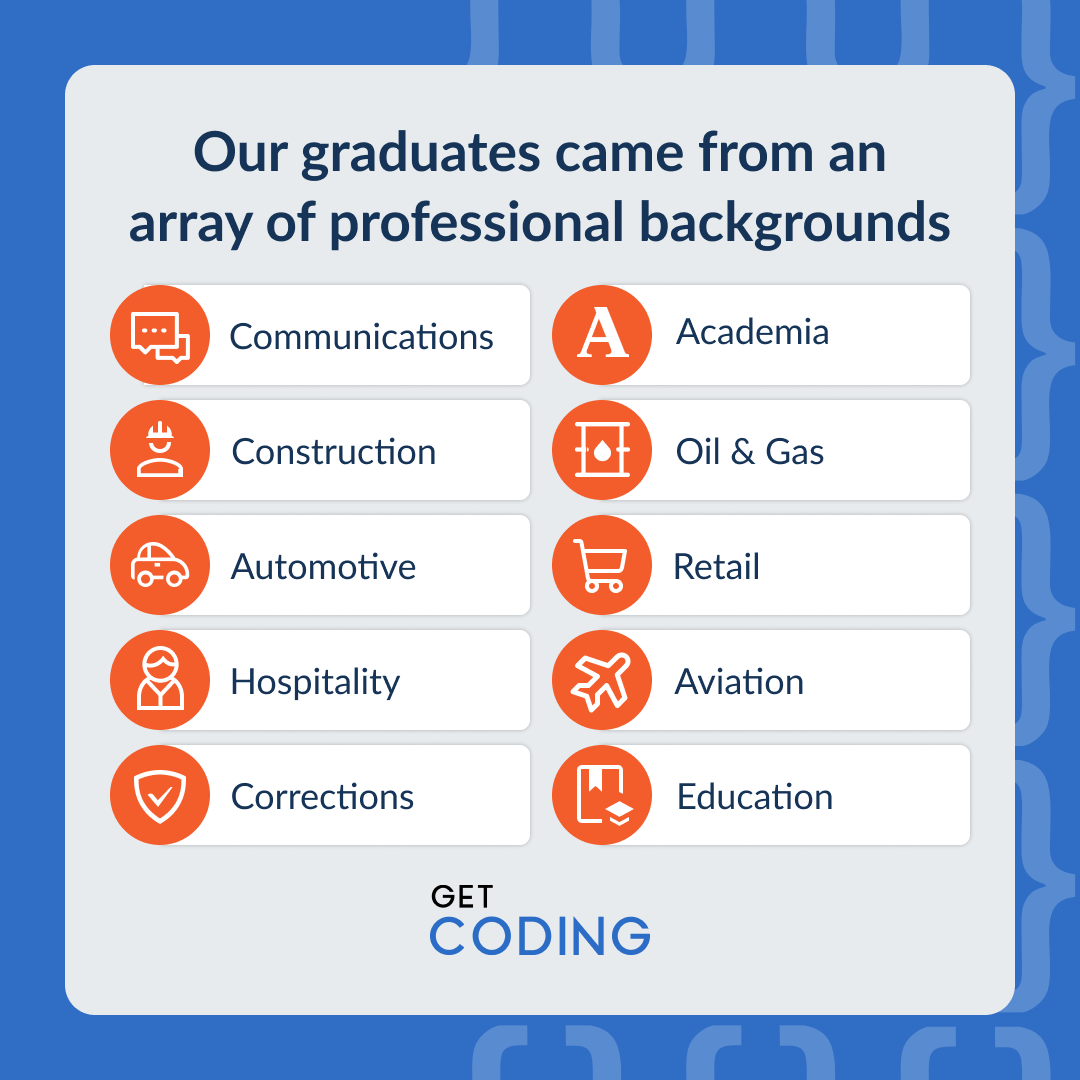 _GetBuilding's tweet photo. Ever feel like you don't love your job anymore? You're not alone. Many of our students, from flight dispatchers to builders, found a new home in tech. 💻
Your background can be a strength. At Get Coding, we're here to help. 
Ready to start? ⭐️
#getcodingnl #technl https://t.co/jVa6DgI6oY