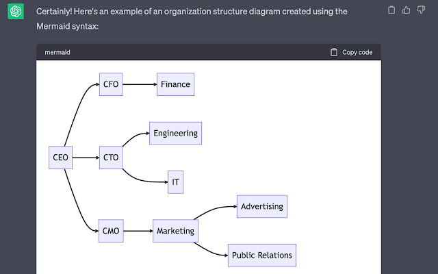 TextoCriativo's tweet photo. 65% das pessoas memorizam melhor com recursos visuais.

O ChatGPT pode ajudar criando um diagrama em poucos segundos.

Veja como criar diagramas usando o ChatGPT para melhorar o aprendizado:

(Thread) https://t.co/x0UDS3aZPO
