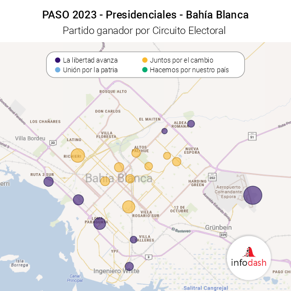 Este fenómeno se da en muchas ciudades. El centro se lo llevó el PRO y la periferia La Libertad Avanza.

¿Hipótesis?

Gracias <a href="/Infodash1/">Infodash</a>  ❣️ 

Vayan a seguir y bancar este proyecto 🚀