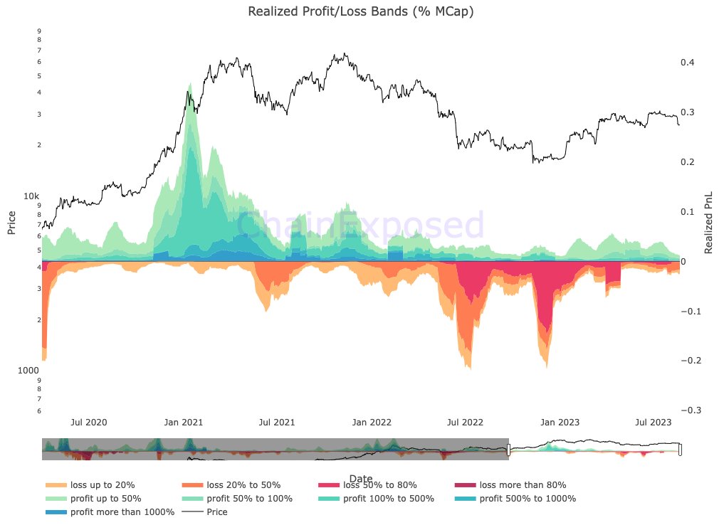 Prof. Chaîne tweet media