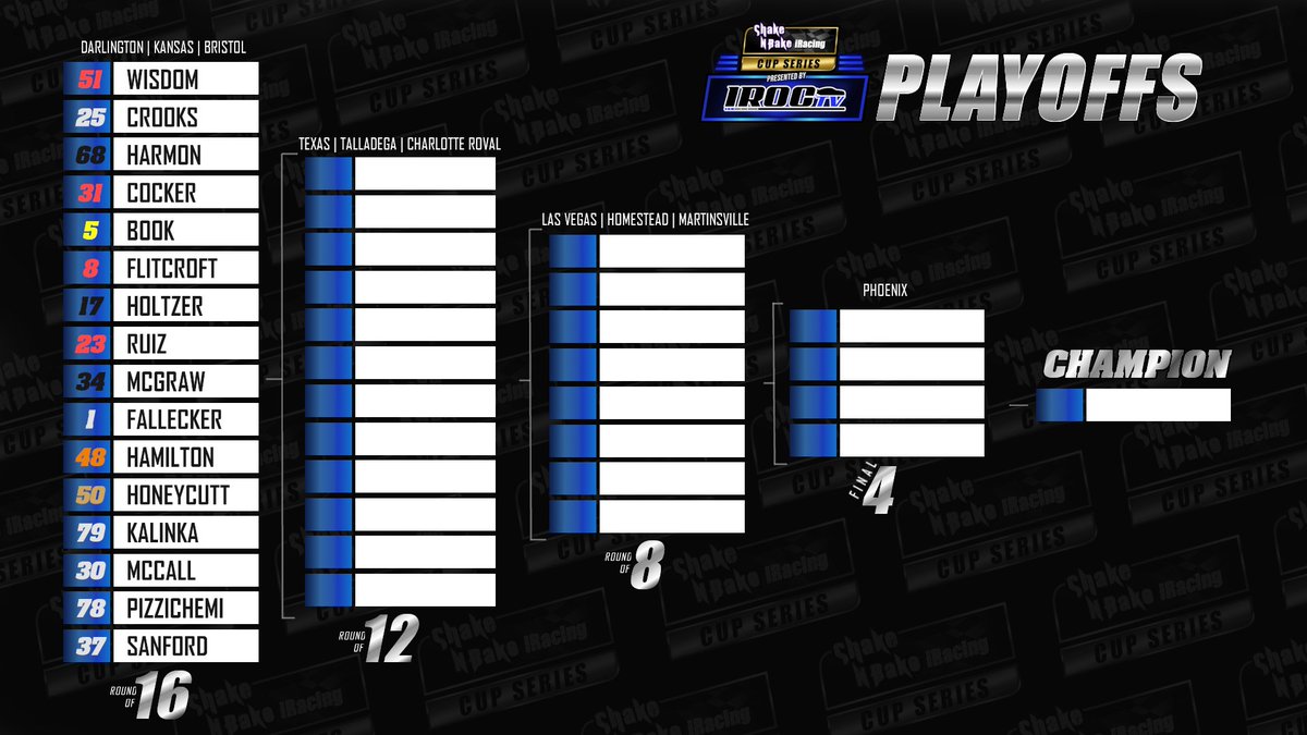 SnB Racing tweet media