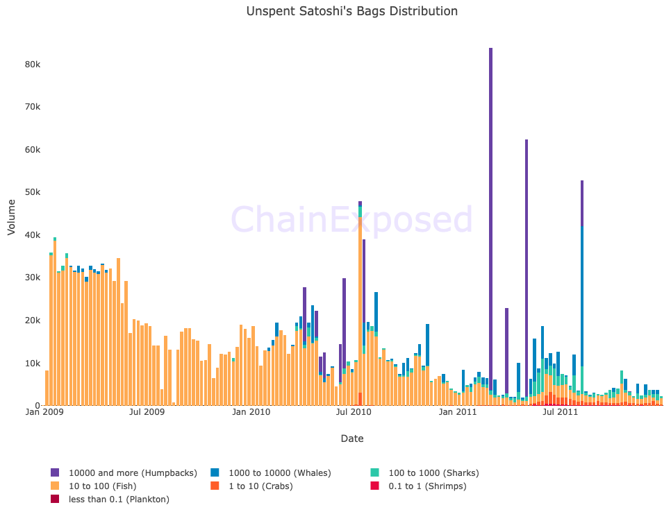 Prof. Chaîne tweet media