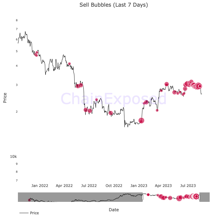 Prof. Chaîne tweet media